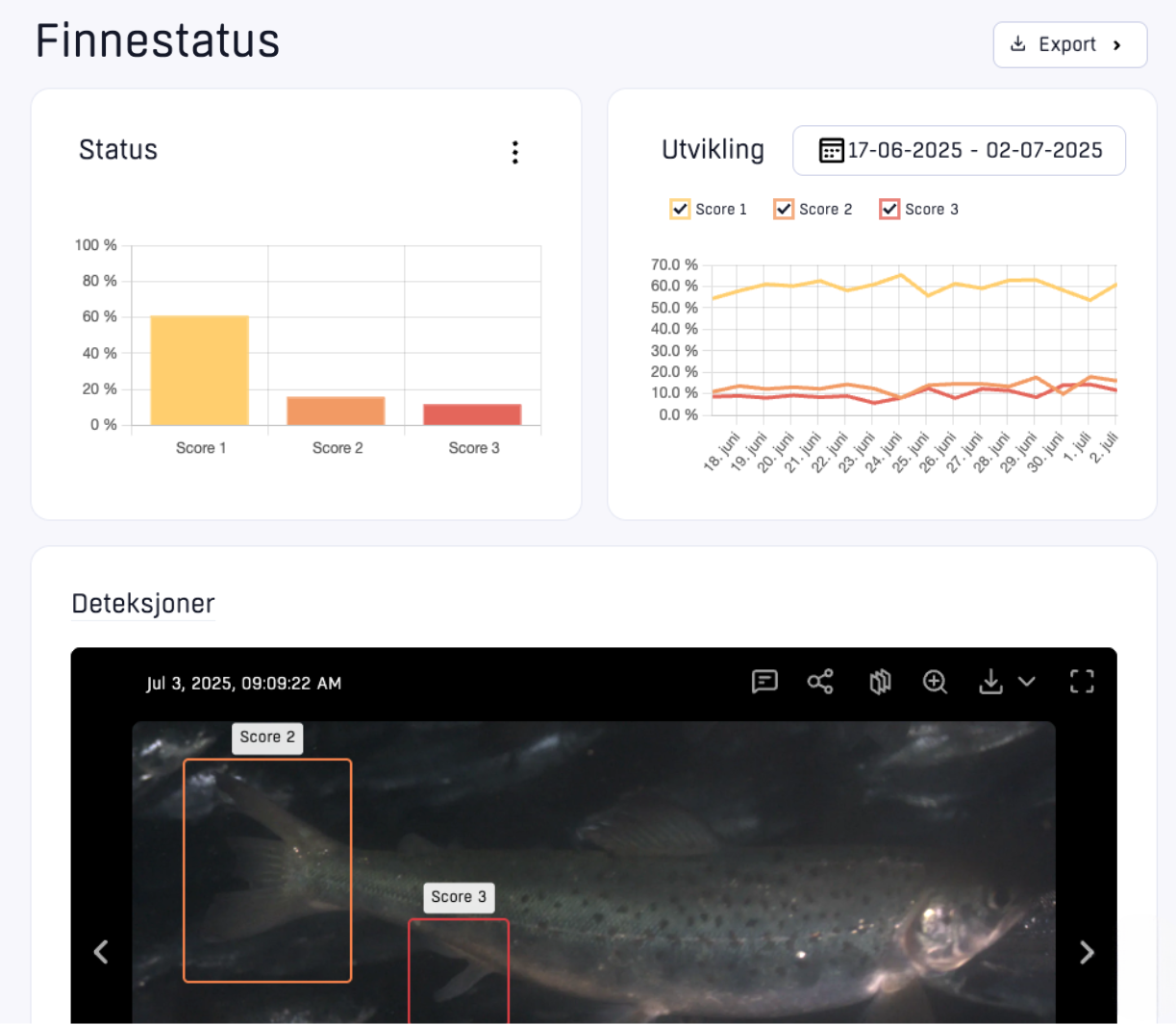 Smolt finnestatus OptoScale