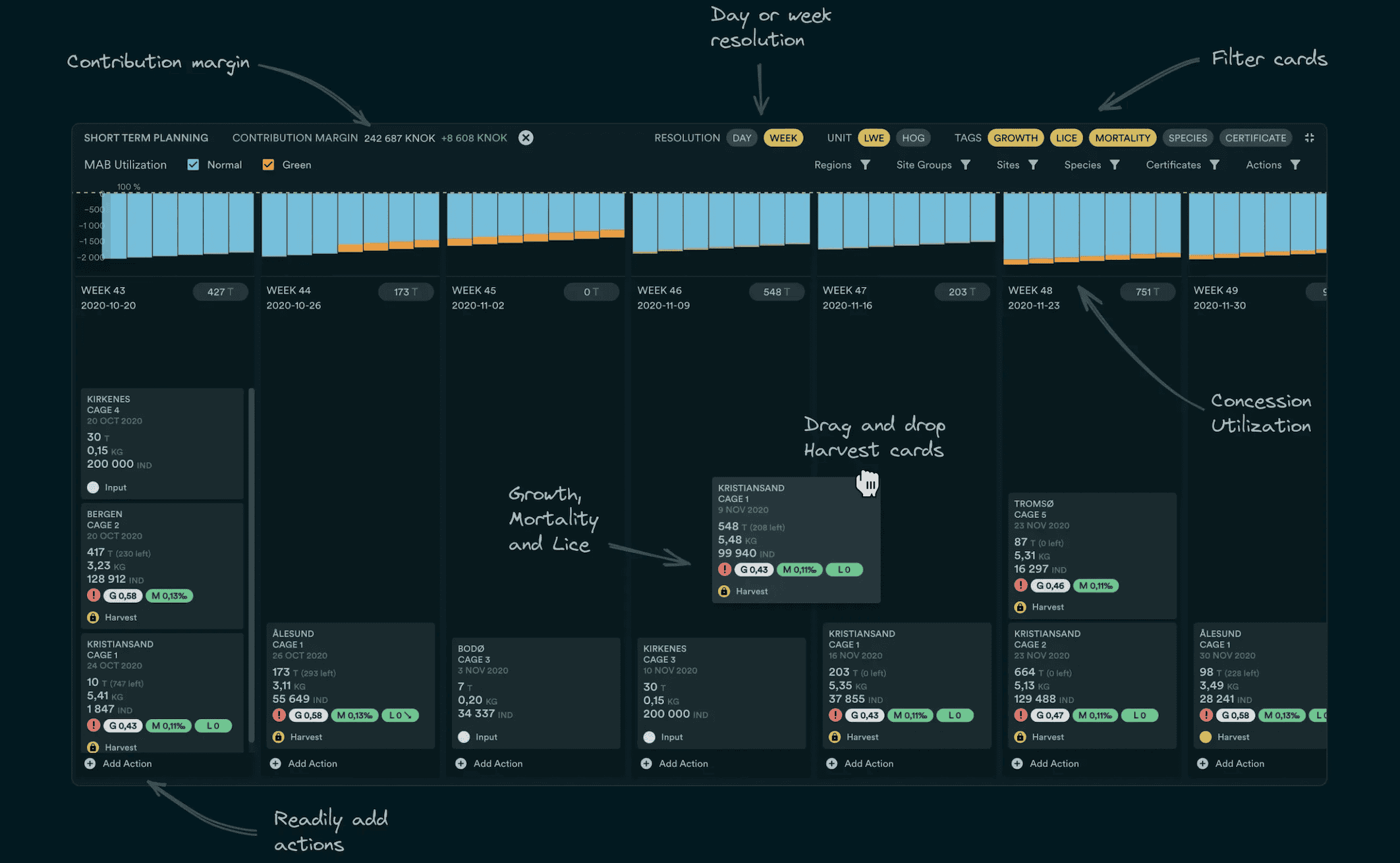 Bioplan overview