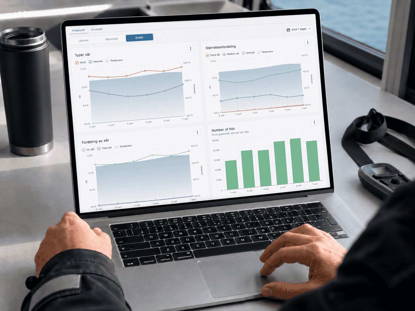 Health module Optoscale Laptop